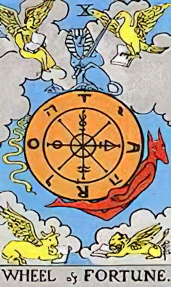 La Rueda Fortuna